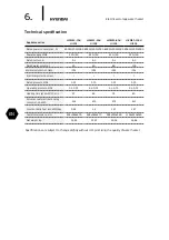 Preview for 7 page of Hyundai H-SWE3-100V-UI304 Instruction Manual