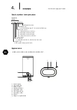 Предварительный просмотр 5 страницы Hyundai H-SWS1-100V-UI072 Instruction Manual