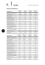 Preview for 7 page of Hyundai H-SWS1-100V-UI072 Instruction Manual