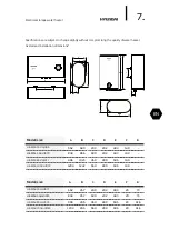 Предварительный просмотр 8 страницы Hyundai H-SWS1-100V-UI072 Instruction Manual