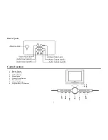 Preview for 7 page of Hyundai H-TV1403 Instruction Manual