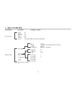 Preview for 10 page of Hyundai H-TV2102PF Instruction Manual