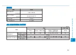 Preview for 456 page of Hyundai H250 Owner'S Manual