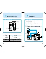 Предварительный просмотр 4 страницы Hyundai HA-150E User Manual