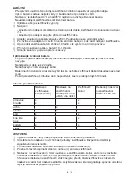 Предварительный просмотр 4 страницы Hyundai HC 420 Instruction Manual