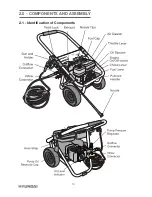 Preview for 10 page of Hyundai HCP3000 User Manual