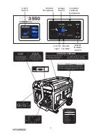 Preview for 12 page of Hyundai HCP3550 User Manual