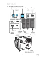 Preview for 11 page of Hyundai HCP6500D User Manual