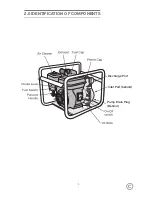 Preview for 9 page of Hyundai HCP652 User Manual