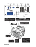 Предварительный просмотр 12 страницы Hyundai HCP9000 User Manual