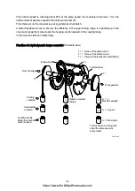 Preview for 52 page of Hyundai HDF 50-7S Service Manual