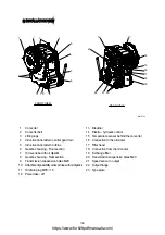 Preview for 54 page of Hyundai HDF 50-7S Service Manual