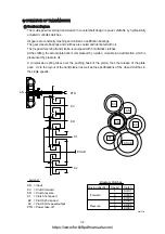 Preview for 55 page of Hyundai HDF 50-7S Service Manual