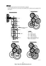 Preview for 56 page of Hyundai HDF 50-7S Service Manual