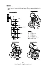 Preview for 57 page of Hyundai HDF 50-7S Service Manual