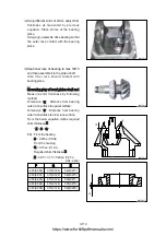 Preview for 167 page of Hyundai HDF 50-7S Service Manual