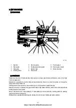 Preview for 187 page of Hyundai HDF 50-7S Service Manual