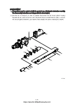 Preview for 194 page of Hyundai HDF 50-7S Service Manual