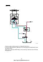 Preview for 208 page of Hyundai HDF 50-7S Service Manual