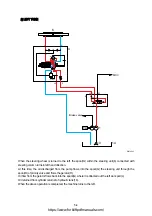 Preview for 209 page of Hyundai HDF 50-7S Service Manual