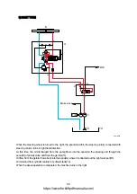 Preview for 210 page of Hyundai HDF 50-7S Service Manual