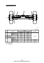 Preview for 244 page of Hyundai HDF 50-7S Service Manual