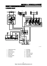 Preview for 248 page of Hyundai HDF 50-7S Service Manual