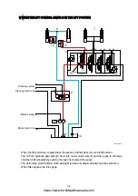 Preview for 249 page of Hyundai HDF 50-7S Service Manual