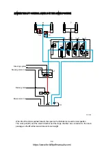 Preview for 250 page of Hyundai HDF 50-7S Service Manual