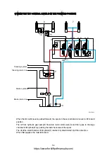 Preview for 251 page of Hyundai HDF 50-7S Service Manual