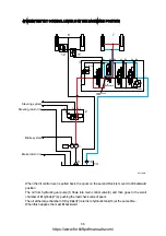 Preview for 252 page of Hyundai HDF 50-7S Service Manual