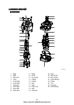 Preview for 253 page of Hyundai HDF 50-7S Service Manual