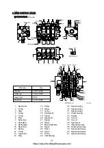 Preview for 254 page of Hyundai HDF 50-7S Service Manual