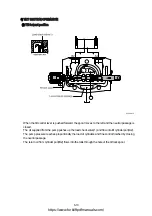 Preview for 257 page of Hyundai HDF 50-7S Service Manual