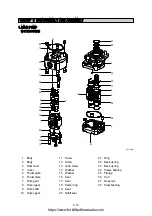 Preview for 266 page of Hyundai HDF 50-7S Service Manual