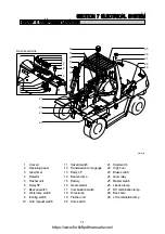 Preview for 280 page of Hyundai HDF 50-7S Service Manual