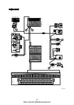 Preview for 285 page of Hyundai HDF 50-7S Service Manual