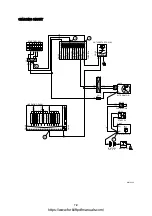 Preview for 289 page of Hyundai HDF 50-7S Service Manual