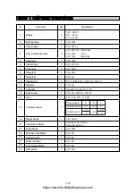 Preview for 292 page of Hyundai HDF 50-7S Service Manual