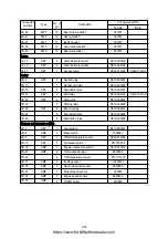 Preview for 294 page of Hyundai HDF 50-7S Service Manual