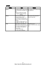 Preview for 303 page of Hyundai HDF 50-7S Service Manual