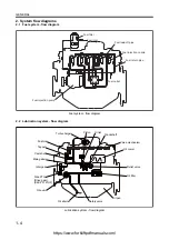 Preview for 334 page of Hyundai HDF 50-7S Service Manual