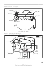 Preview for 335 page of Hyundai HDF 50-7S Service Manual