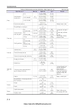 Preview for 344 page of Hyundai HDF 50-7S Service Manual