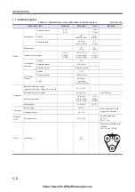 Preview for 348 page of Hyundai HDF 50-7S Service Manual