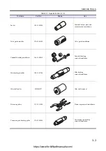 Preview for 355 page of Hyundai HDF 50-7S Service Manual