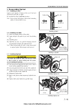 Preview for 423 page of Hyundai HDF 50-7S Service Manual