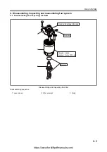 Preview for 433 page of Hyundai HDF 50-7S Service Manual