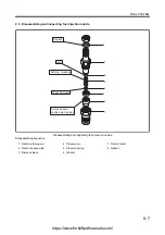 Preview for 435 page of Hyundai HDF 50-7S Service Manual