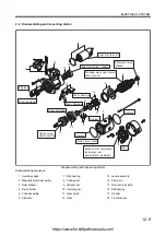 Preview for 487 page of Hyundai HDF 50-7S Service Manual